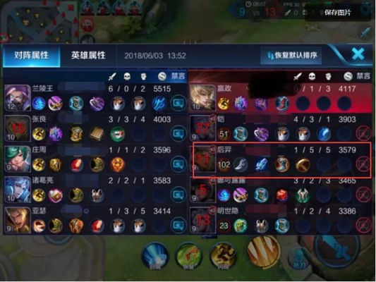 王者荣耀:一把武器全队收益,战绩1-5的后