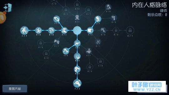 【赫影第五人格】手把手教你玩转求生者,律