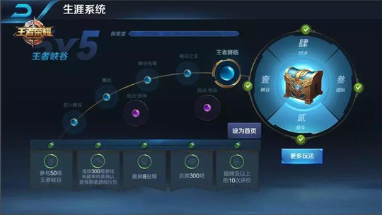 ������ҫ����������ϵͳ�������ߣ��������