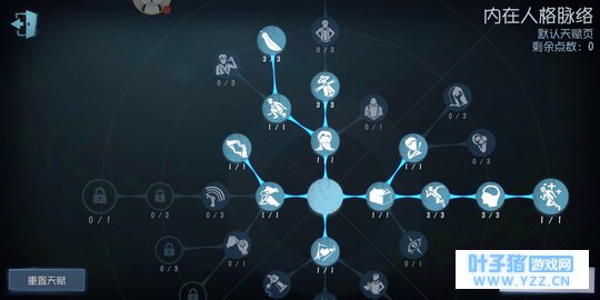 《第五人格》技能加点推荐第六期