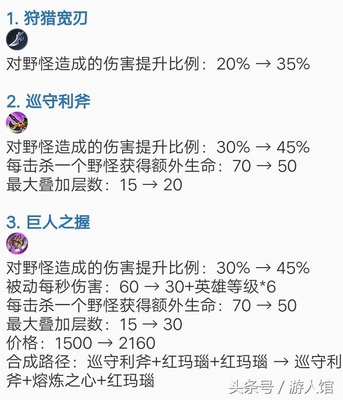 王者荣耀:野区大变,抢暴君主宰更轻松,不