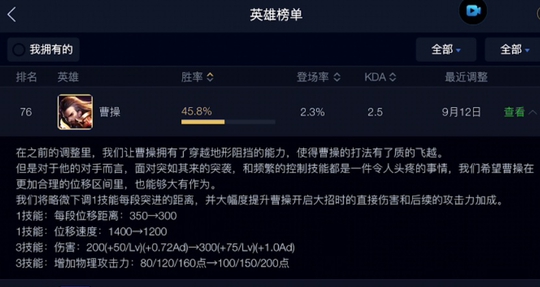 王者荣耀曾经的版本英雄,如今成为垫底混子