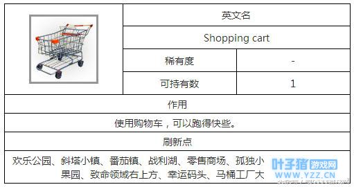 堡垒之夜手游购物车怎么样 堡垒之夜手游购