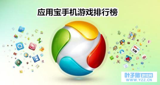 应用宝 5 月手游报告:IP 新游吸量又吸金