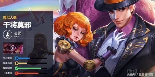 王者荣耀后期4个最猛的英雄,选一个拖到后