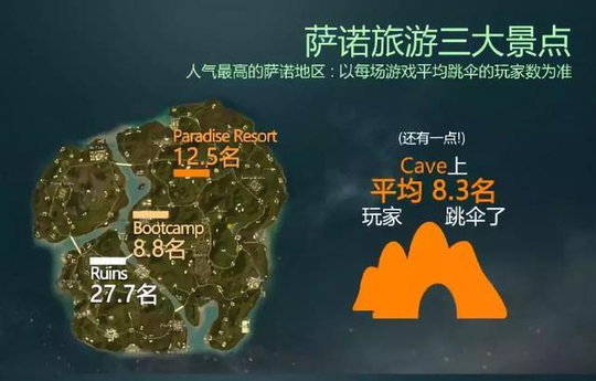 µͼsanhok4ǹ㣡ҳ̶ȿ