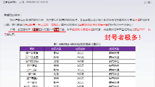 王者荣耀出现大量外挂! 官方却决定隐瞒真相