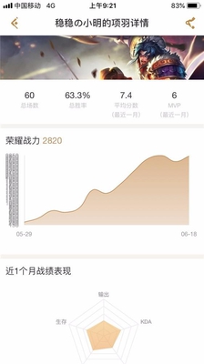 「虎扑攻略」赛季末500场项羽打上王者