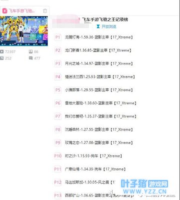 手游QQ飞车:41张竞速图全服极限记录盘点,