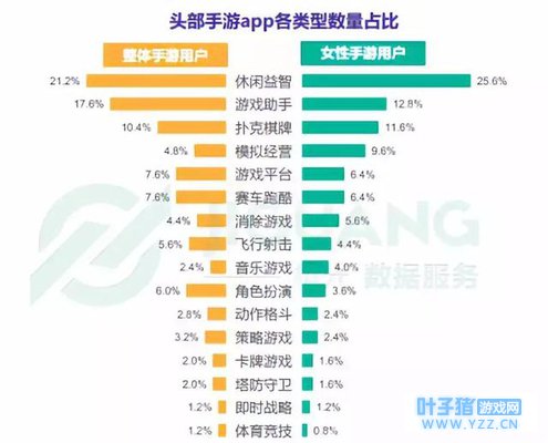 女性向游戏新探索,《云裳羽衣》会成为破局