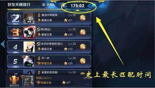 王者荣耀:位列巅峰的9大记录,至今无人能