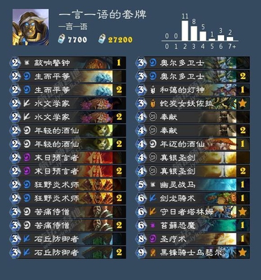 炉石传说:圣骑同样也有OTK卡组,对面只能