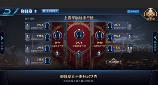 王者荣耀正式进入S12赛季!关羽花木兰墨子