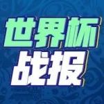 世界杯战报 | 巴西力克墨西哥 比利时绝杀日