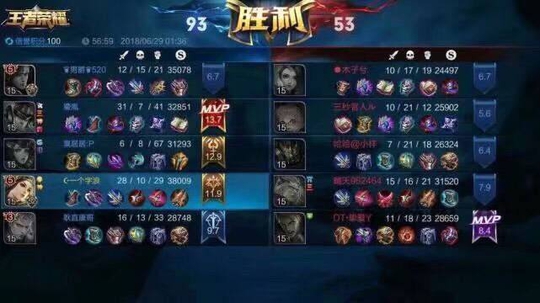 王者荣耀:打了将近一小时,爆发了146个人