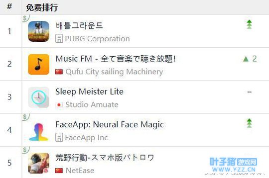 ̼սոո£ѸٱҹռѶ