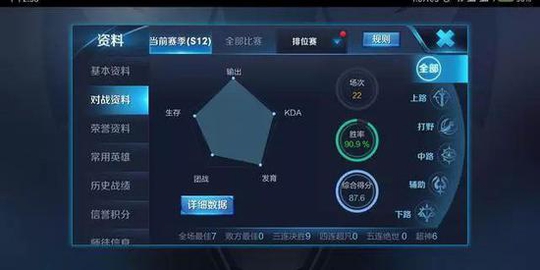 王者荣耀S12新赛季最快王者出炉 仅用5个小