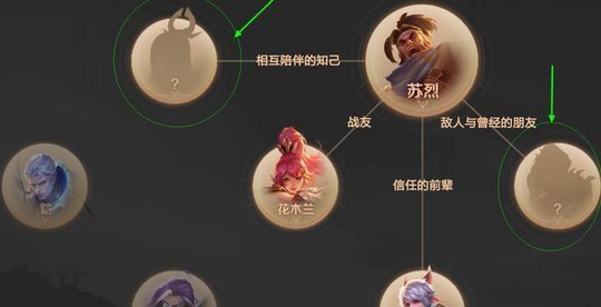 王者荣耀:今日爆料,云中漠地版本曝光,囚