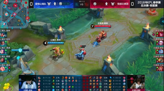 王者荣耀:KPL总决赛表演赛结束,妹子大胜
