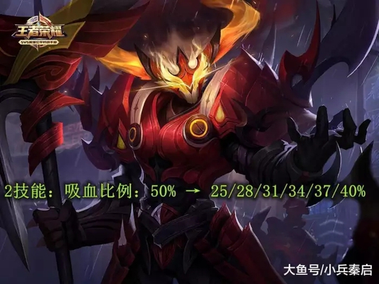 王者荣耀: 体验服更新, 战神典韦削弱, 虞姬