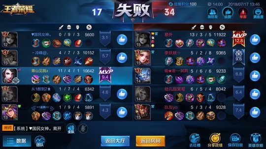 ��������ҫ���µ��������µ����ܣ�˭������