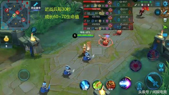 ������ҫ��槼��������˺ܼ򵥣������ȴ��