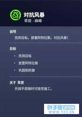 「堡垒之夜」PVE模式对抗风暴防守技巧,风