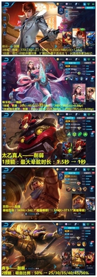 王者荣耀:7.24正式服更新之后,这个英雄秒