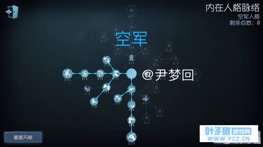 【第五人格】第二赛季一百点满天赋加点