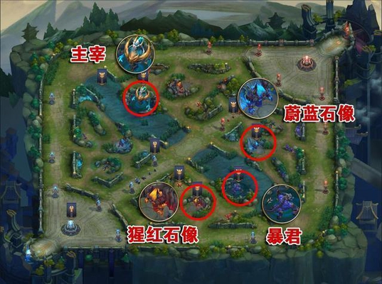 王者荣耀:打野的4个技巧,王者玩家经常用