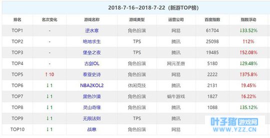 �����ȶ����а���ˮ����λ����������֮ҹ