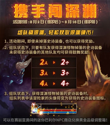 DNF:肝深渊活动来临,这一次非酋玩家反而