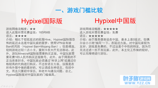 为什么说网易我的世界特别差劲?看一个Hypi