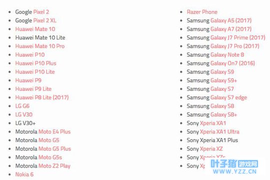 安卓版《堡垒之夜》机型名单曝光:谷歌、华
