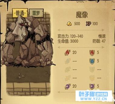 贪婪洞窟普通BOSS怎么打 普通模式BOSS攻略