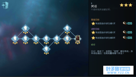 第五人格:女神去世真相查明,小丑亲手解决