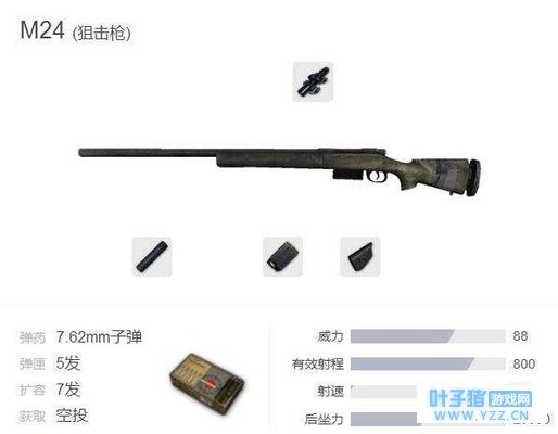 刺激战场:空投箱枪械谁最好用?M24背包必