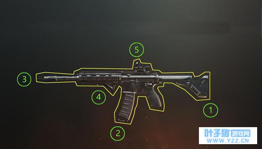刺激战场M416正确配件选择,垂直还是直角?