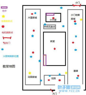 【第五人格】游戏攻略2 每个地图