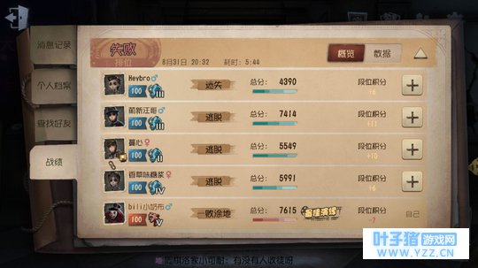 【第五人格】看看这游戏所谓的平衡性!