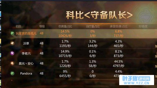 《我叫mt4》大神晒战力引网友围观,炫耀之