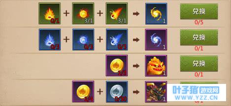 《我叫MT4》火神节闭幕,两招助你抓住最后