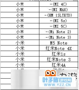 ����������������Щ�ֻ������� �ײ����Ҫ����ʹ�ȫ