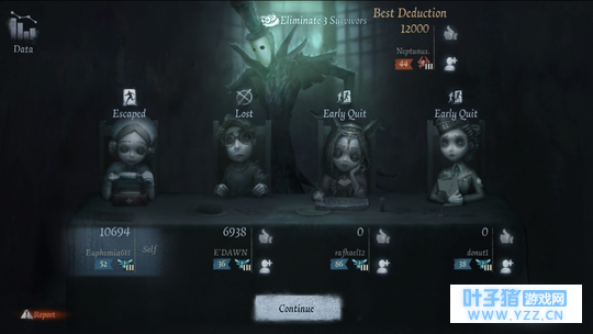 【第五人格欧美服】魔人聚集地,暴风雨哭泣