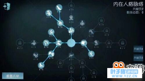 第五人格最佳天赋加点推荐 求生者+监管者天