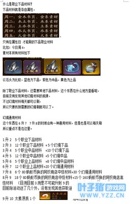 神都夜行录 写于公测前的萌新攻略下