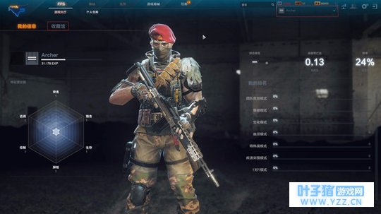 CF���徺�������̵㣺ϵͳƪ