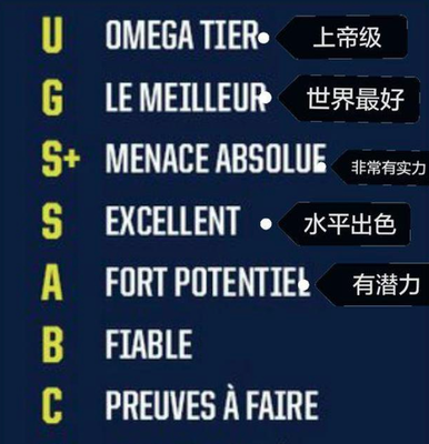 ��ý��S8ս��������KT����ΪS+��RNG����