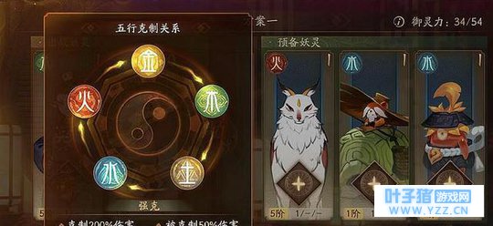 神都夜行录:副本BOSS打不过?别怕,学会这