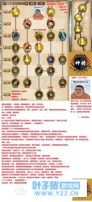 航海王燃烧意志黄猿天梯加点指南 黄猿天梯